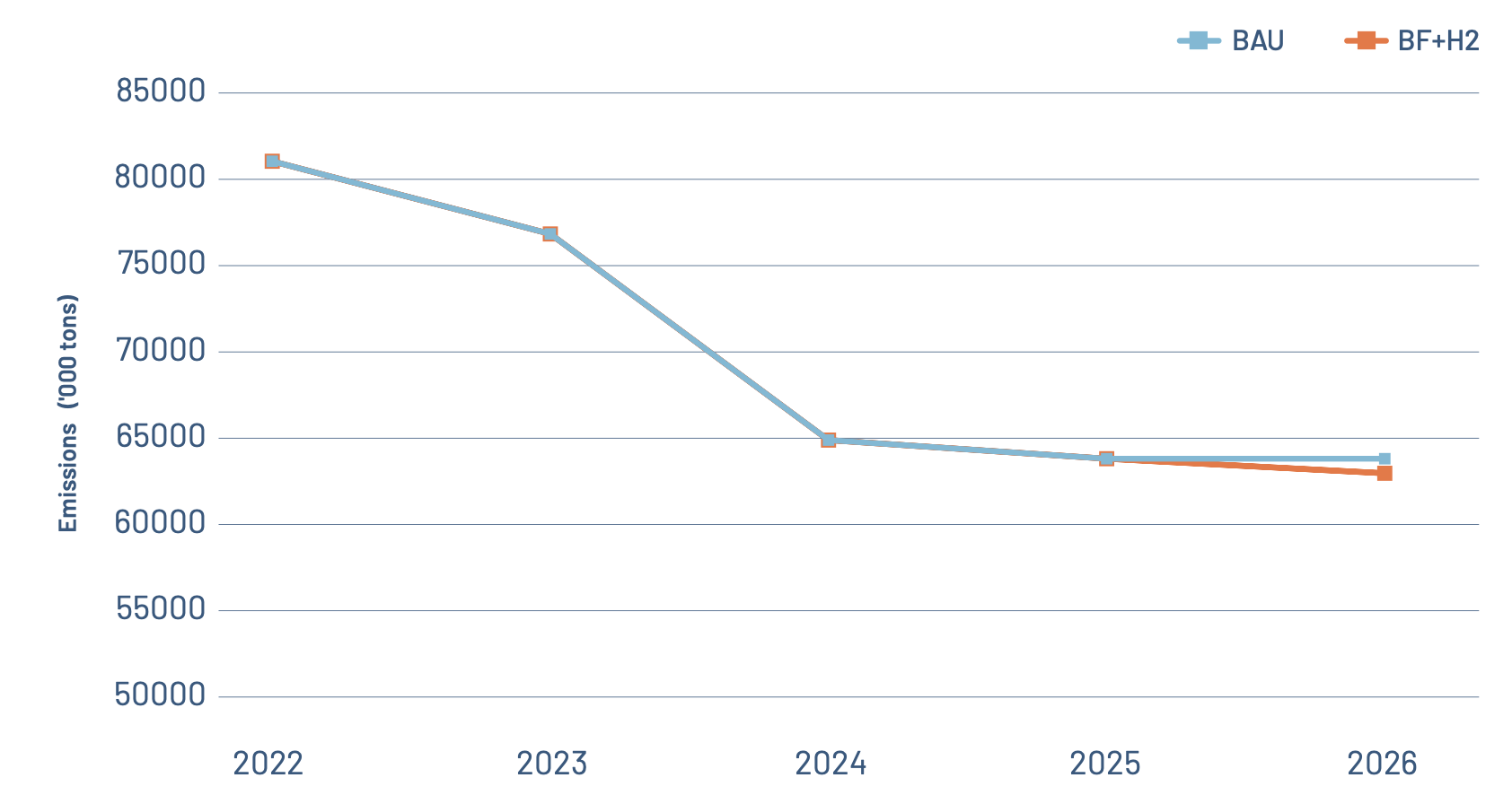 Screenshot 2023-11-14 at 3.15.29 PM